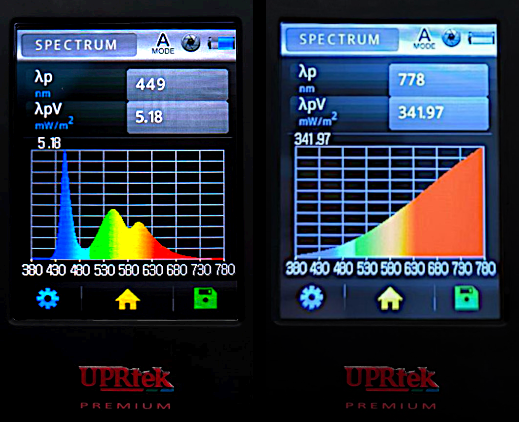 Spectrum Comparison