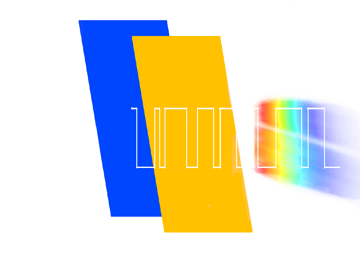 White LED light