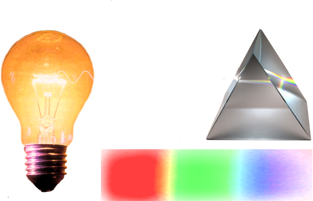 Incandescent spectrum