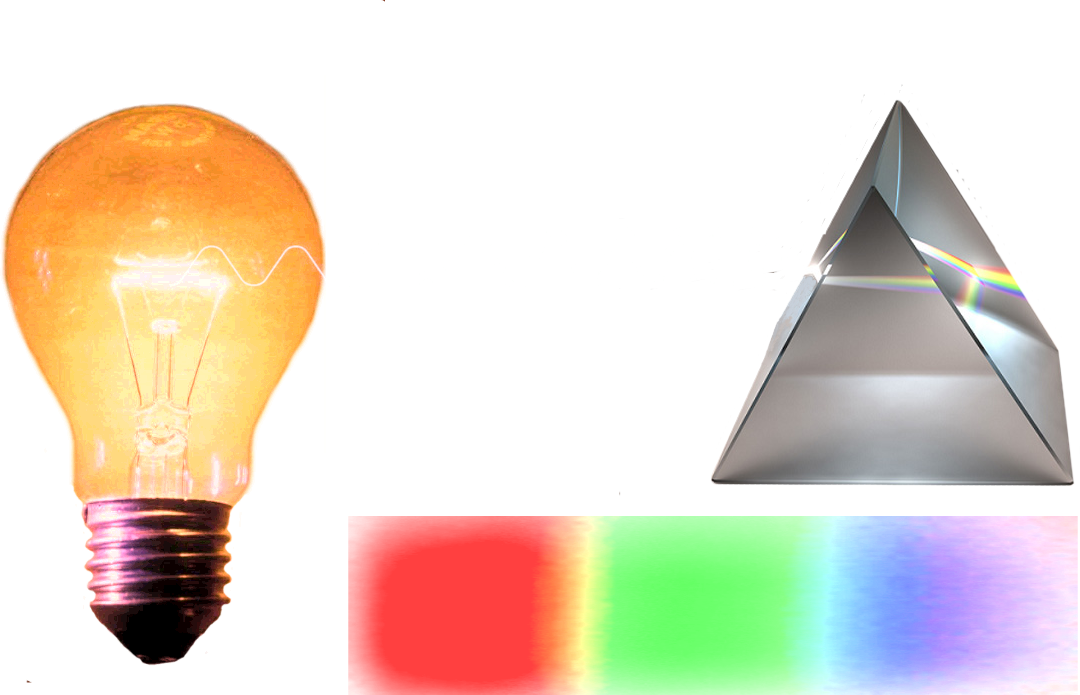 Incandescent spectrum