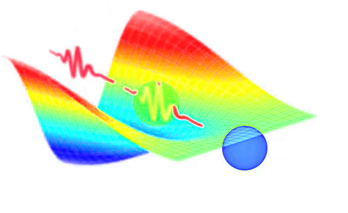 Light is both a wave and a particle