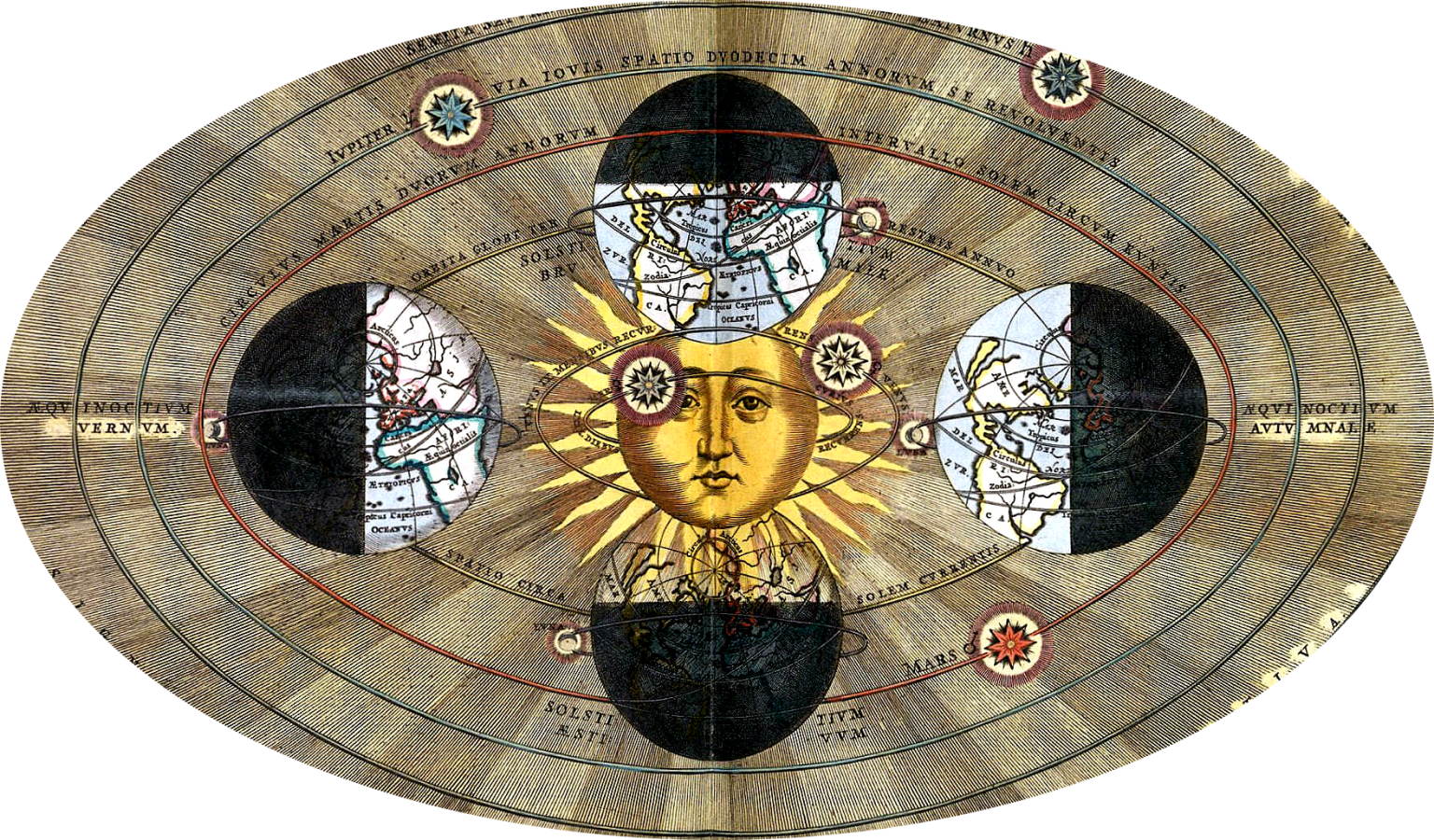 The light of the celestial bodies